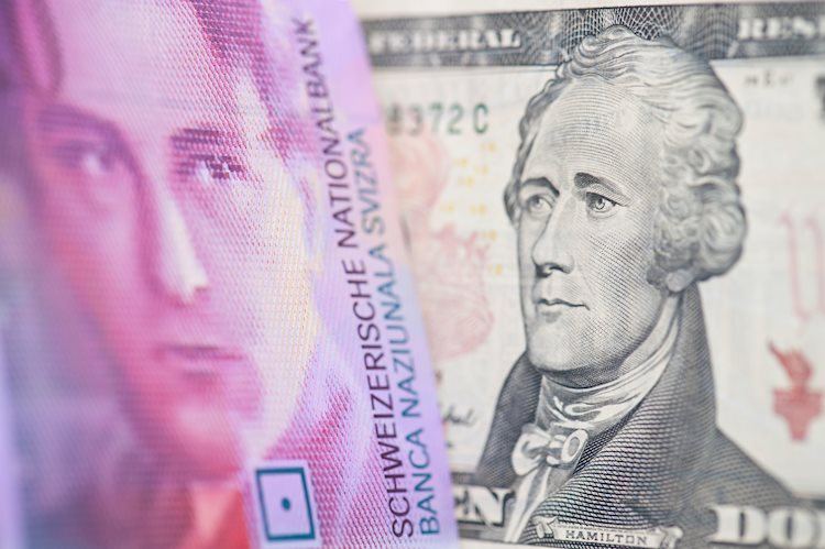 swiss-franc-dominates-chf-surges-against-weakening-euro.jpg Swiss Franc Dominates: CHF Surges Against Weakening Euro
