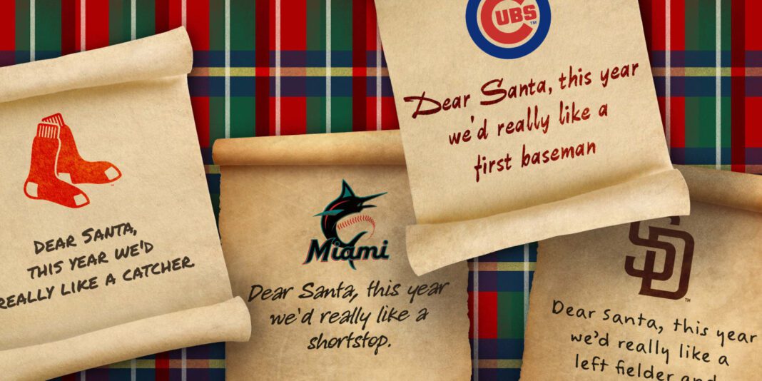 Addressing the Biggest Team Needs: What’s Next?