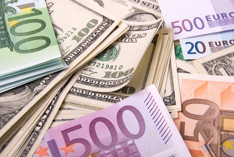 euro-loses-momentum-at-the-end-of-the-week-with-softening-eurodollar-bids.jpg Euro Loses Momentum at the end of the Week with Softening Eurodollar Bids