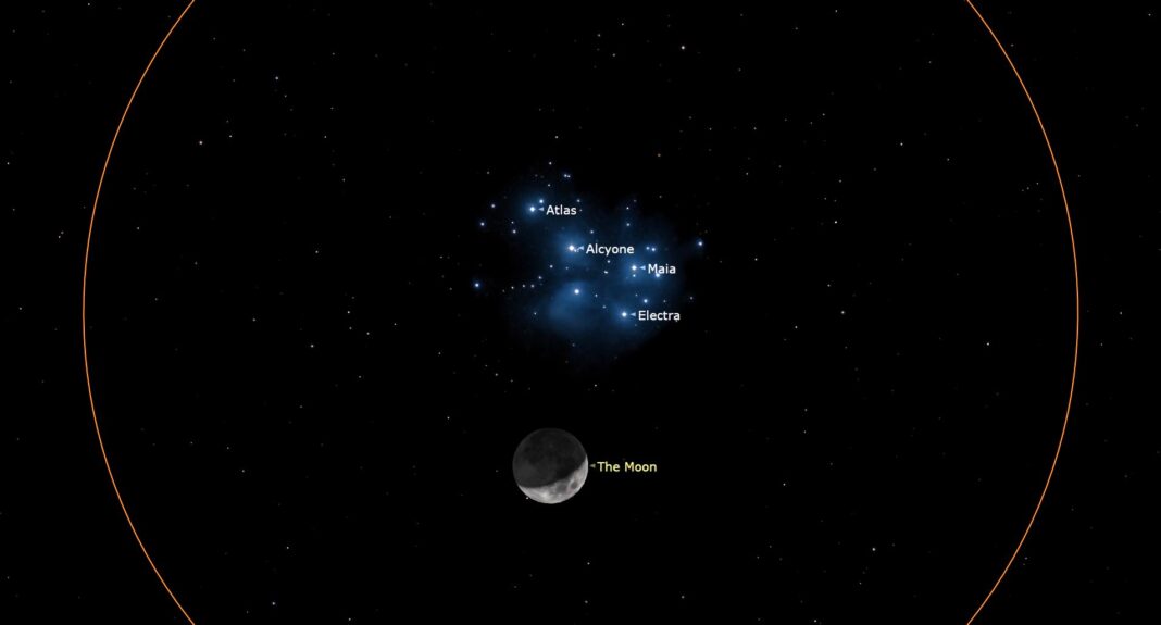 Tonight, the Seven Sisters of the Pleiades get a visit from the moon