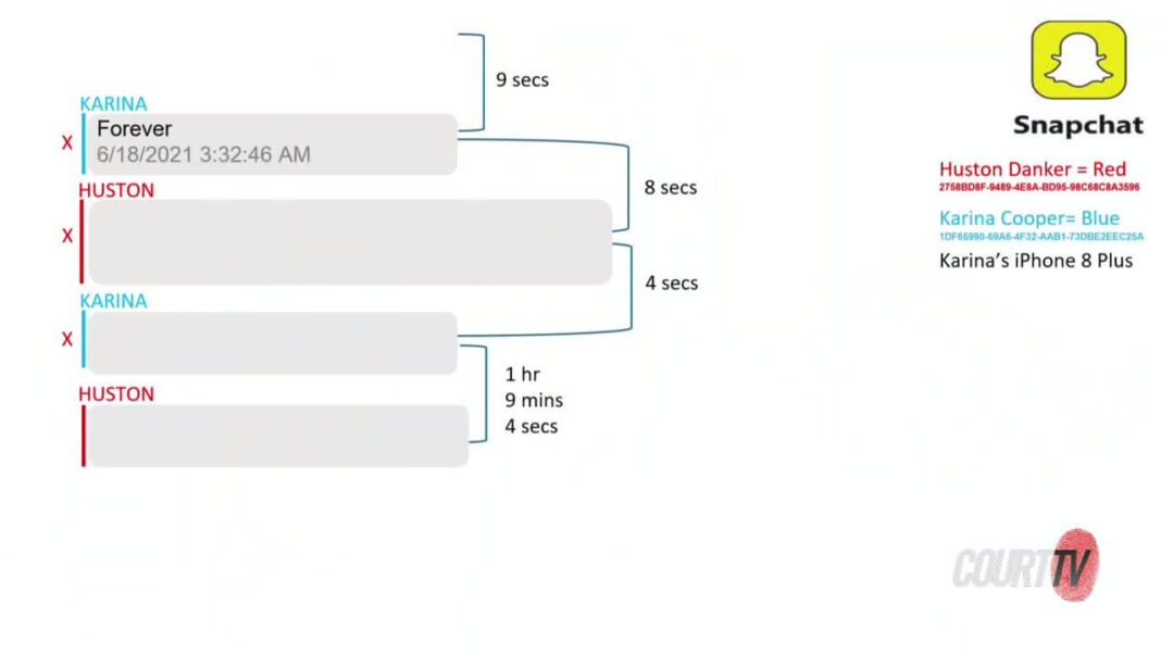 ‘Remember Those Casings’: Karina Cooper’s Texts With Huston Danker